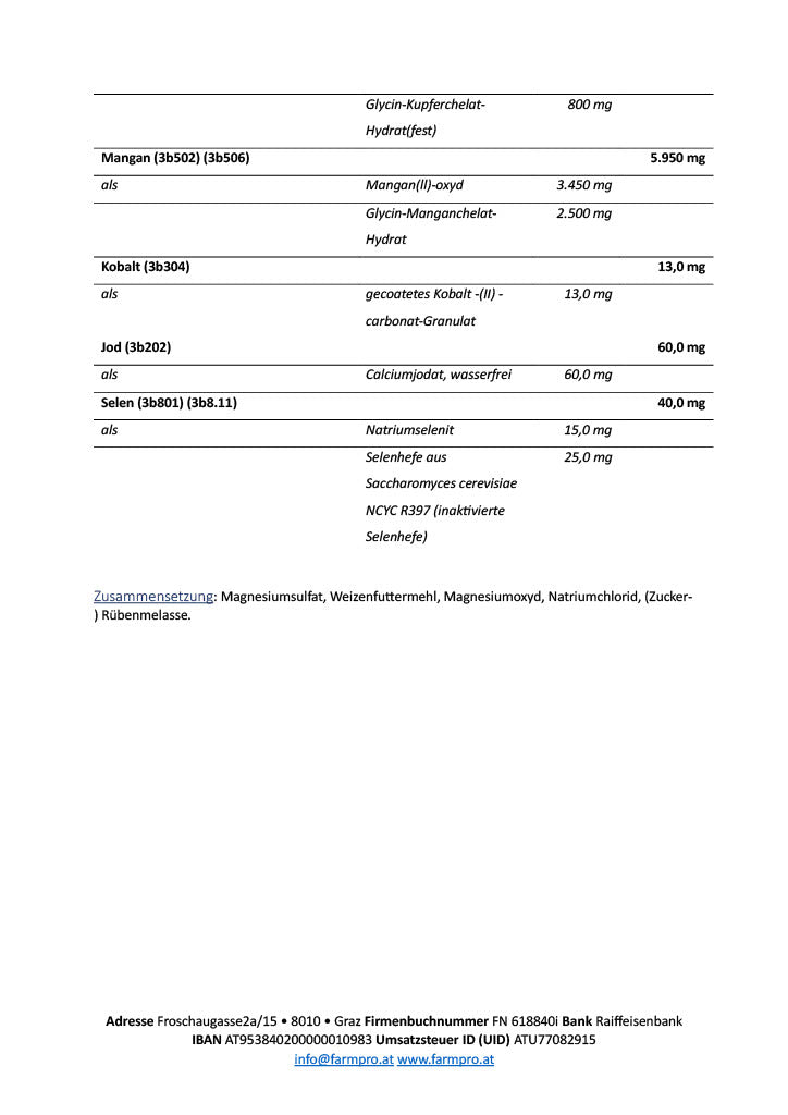 Farmpro Beta plus - Mineralfutter für Rinder