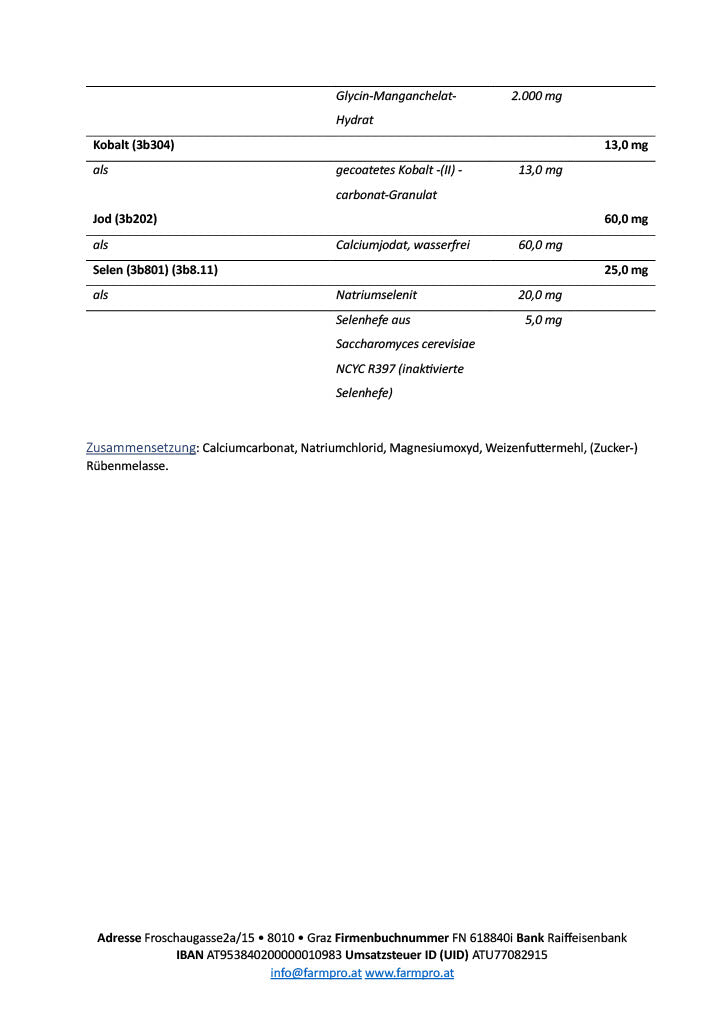 Farmpro Mangan Plus - Mineralfutter fur Rinder